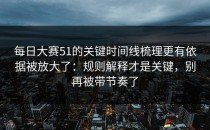 每日大赛51的关键时间线梳理更有依据被放大了：规则解释才是关键，别再被带节奏了