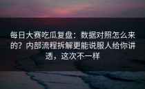 每日大赛吃瓜复盘：数据对照怎么来的？内部流程拆解更能说服人给你讲透，这次不一样